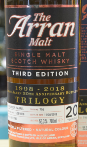 アラン20年1998 トリロジー3rd